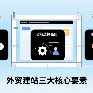 外贸建站避坑指南：破解三大核心问题，打造高效获客网站