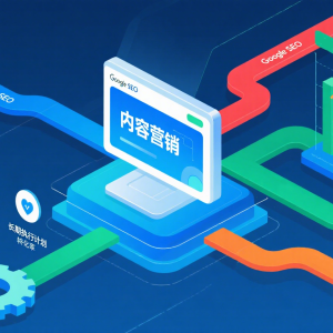 外贸网站内容建设实操指南：从策略落地到效果倍增的全流程方案